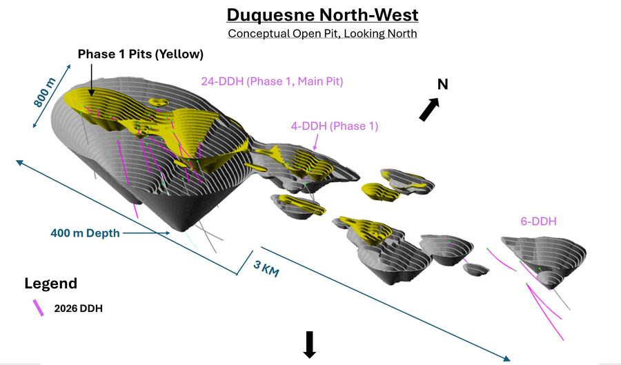 Emperor Metals - Projet Duquesne Ouest